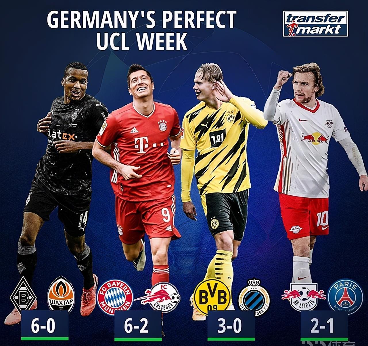 厨房设施-不锈钢食品服务设备